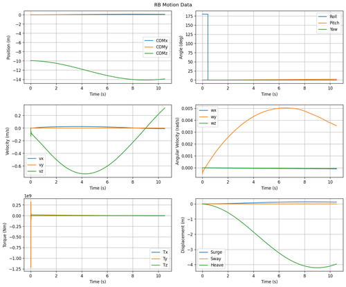 rb motion overview.png