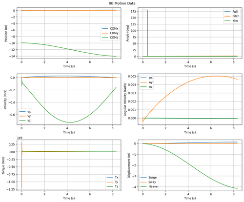 rb motion overview.png