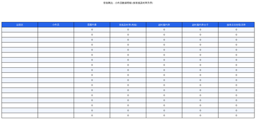 table3 detail.png