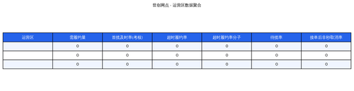 table1 area.png