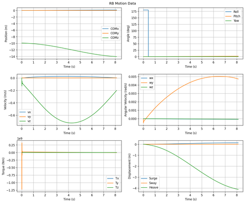 rb motion overview.png