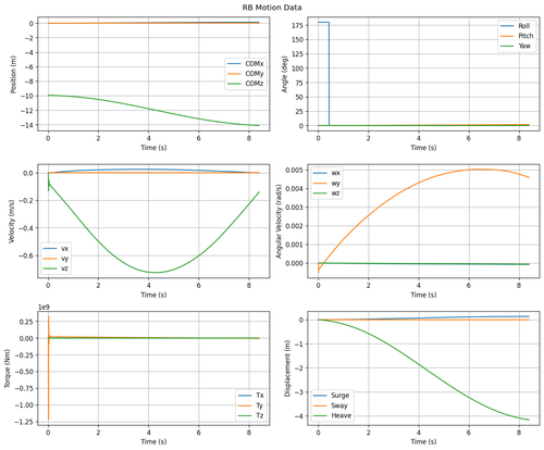 rb motion overview.png