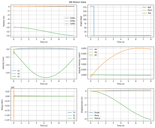 rb motion overview.png