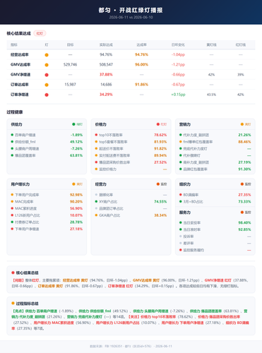 duyun report.png