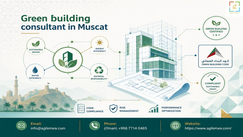 Green Building Consultant in Oman.jpg