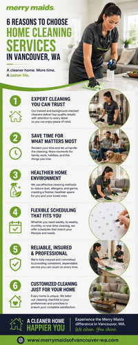 Detailed Home Cleaning Services in Vancouver, WA for a Fresh, Orderly Home.jpg