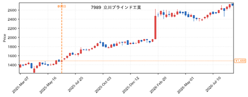 0120ecb10dc5.png