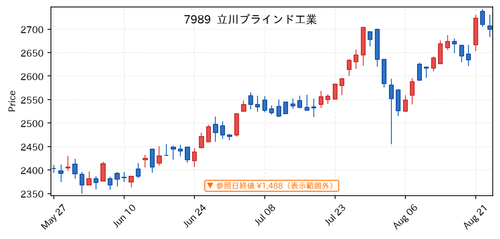 4383f52eb804.png