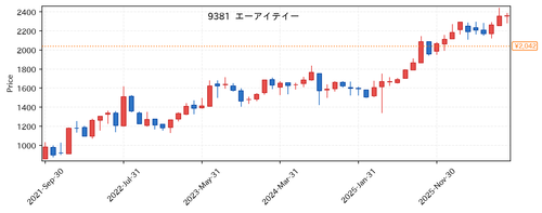 f562b1e4fbd2.png
