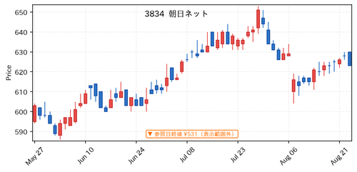 b7b583713703.png
