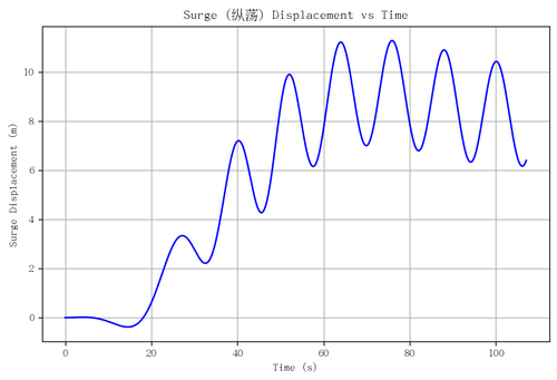rb surge.png