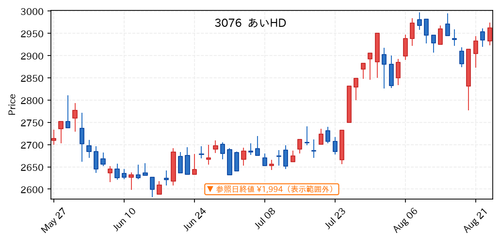 d7ed634e5306.png