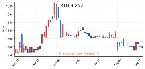 50a9ae6033d6.png