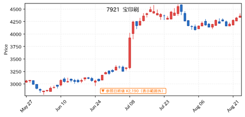 b187d26d7758.png