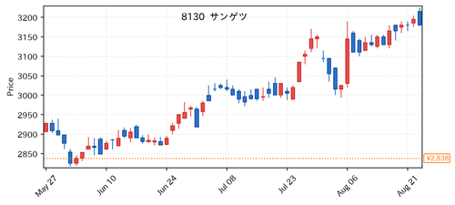 227bfd0ebf97.png
