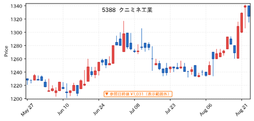 bd54457f7519.png