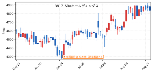 5006f909bc74.png