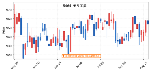58a0b46881a3.png