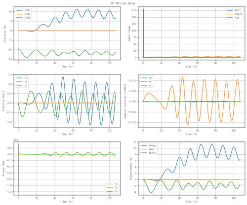rb motion overview.png