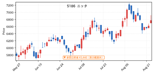 67418c091acb.png