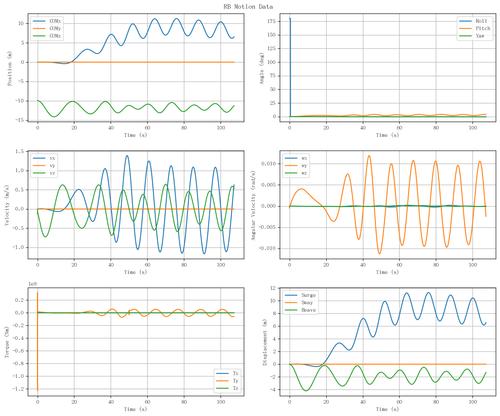 rb motion overview.png