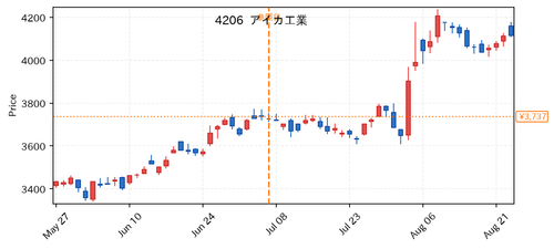 d6a7688e018d.png