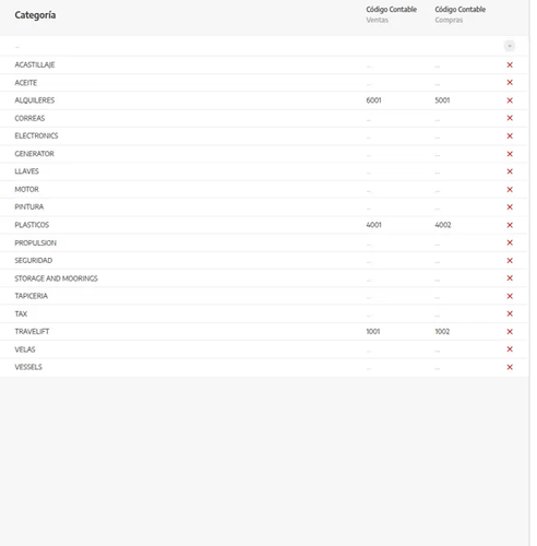 197 categorias.png