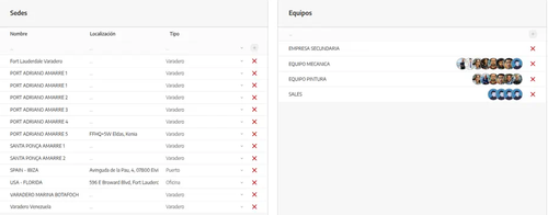 157 sedes equipos.png