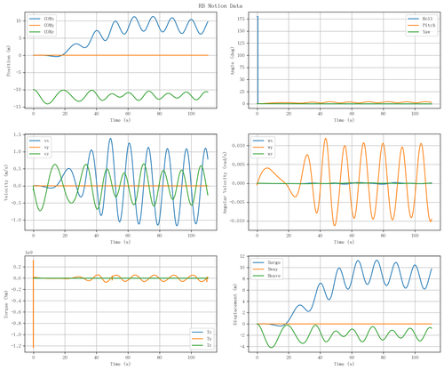 rb motion overview.png