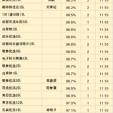 youyuan gap.png