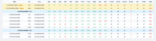 youxuan team screenshot.png