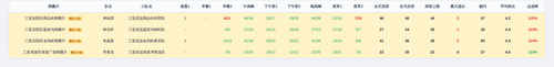 youyuan team screenshot.png