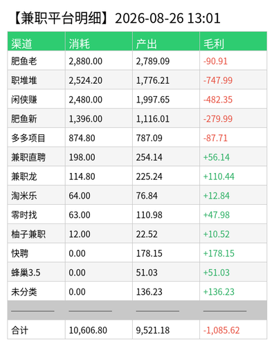 jz detail chart.png
