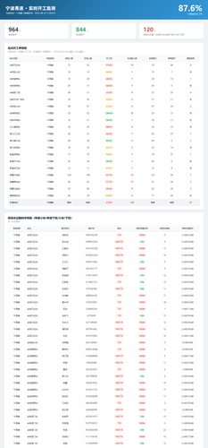 ningbo rate 2026 08 26.png