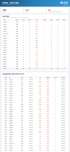 ningbo rate 2026 08 26.png