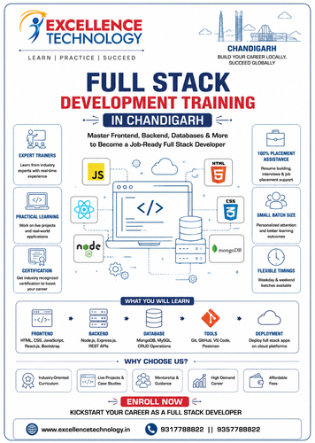 full stack development training.png