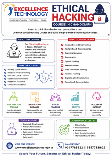infographics ethical hacking course.2