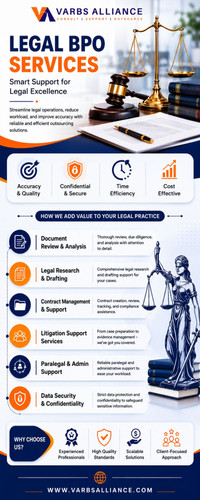 Legal BPO Services for Efficient Legal Operations.1