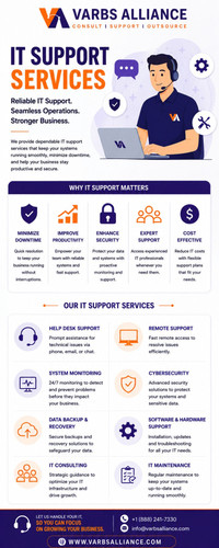 IT Support Services for Reliable Business Operations.1