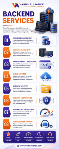 Backend Services That Power Your Business.1