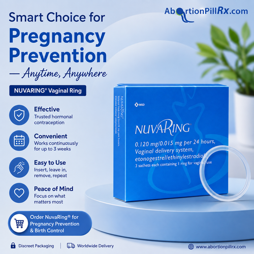 Order NuvaRing for Pregnancy Prevention & Birth Control.png
