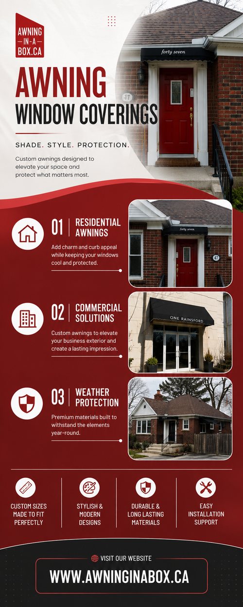 Awning Window Coverings Smart Ideas for Beautiful Windows.png