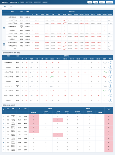 dashboard 20260826 100110.png