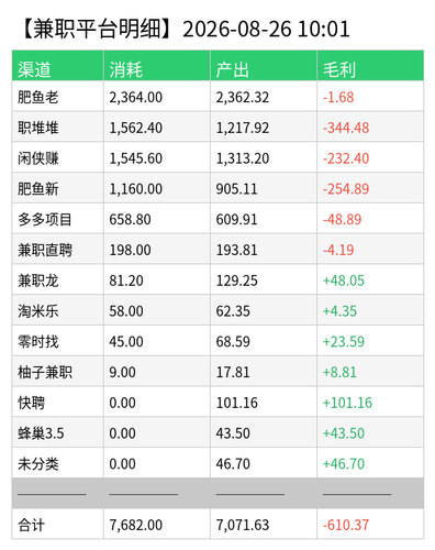 jz detail chart.png