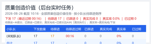 quality summary 20260826 1016.png