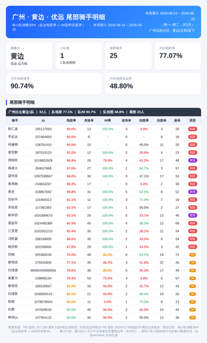 dt 优远 黄边 2026 08 24 2026 08 25 m.png