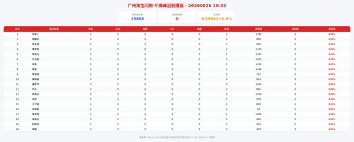 img zb 午高峰.png