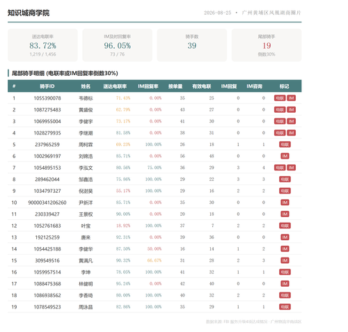 team 知识城商学院.png