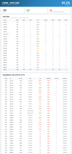 ningbo rate 2026 08 26.png