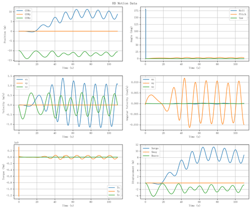 rb motion overview.png